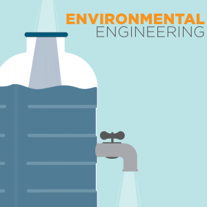 Environmental Engineering Competition